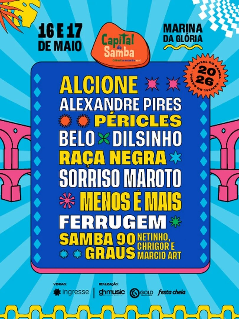 Capital do Samba 2026