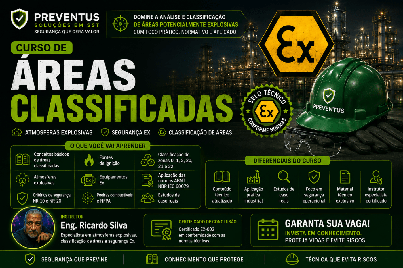 Curso de Áreas Classificadas
